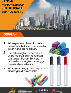 Kaedah Menambahbaik Kualiti Udara Semasa Jerebu Di Sekolah